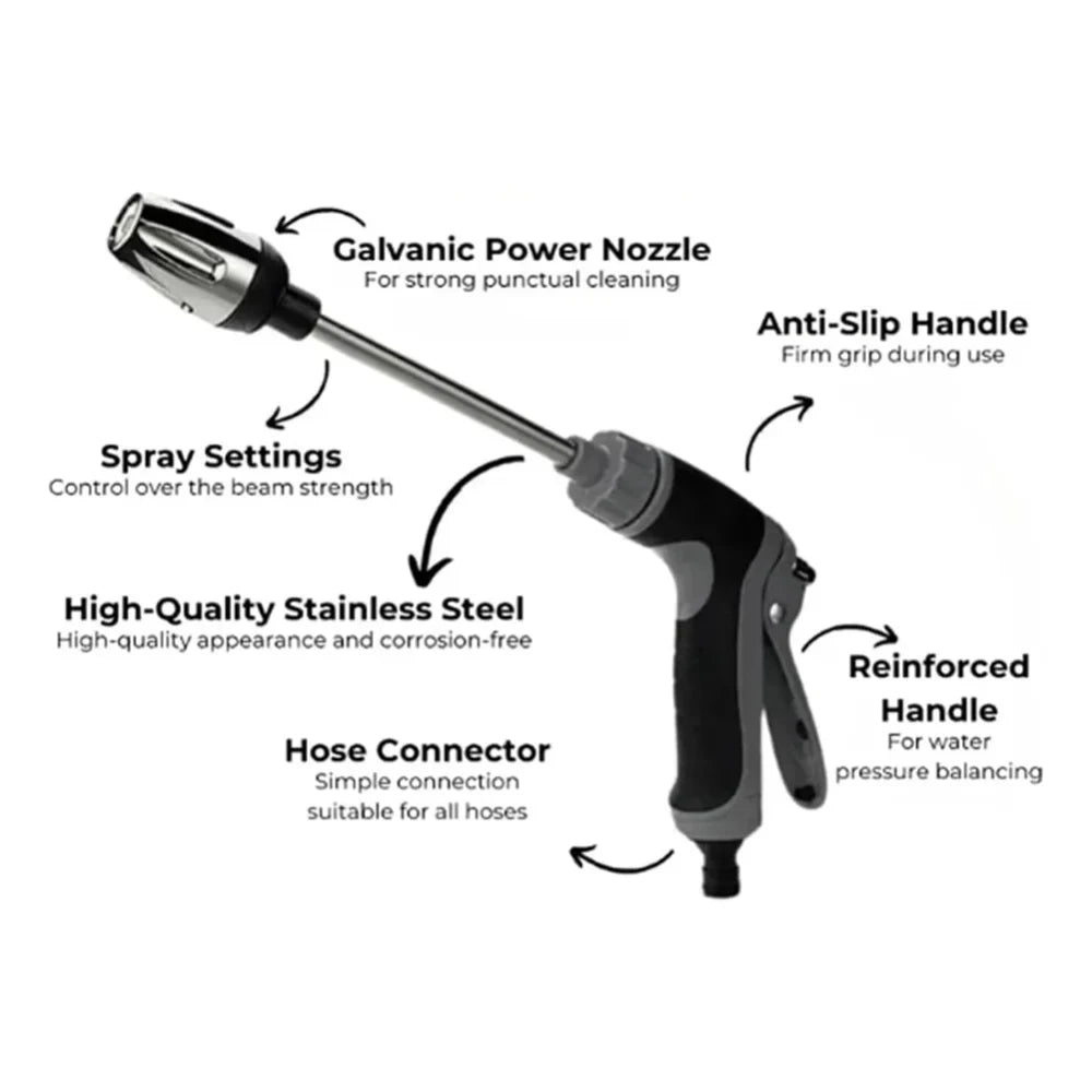 Handheld High Pressure Washer